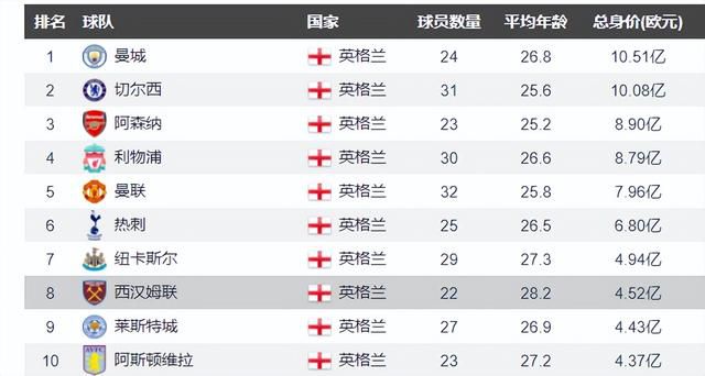 中国老肥熟